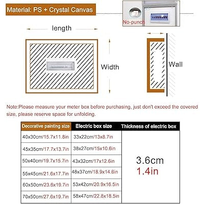 Modern Electric Meter Box Cover